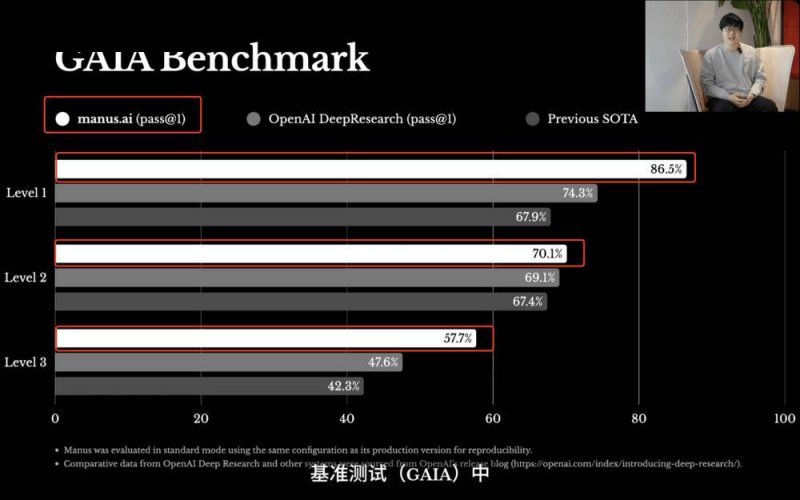 ea智慧交易平台编程背后的秘密，你绝对想不到！