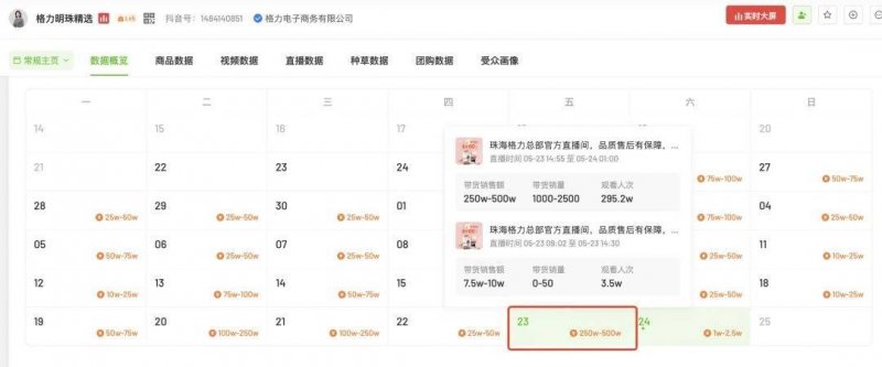 比特币短线交易的秘密，你掌握了吗？
