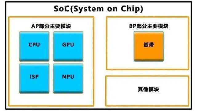 世界第一高桥 ——花江峡谷大桥全桥桥面贯通