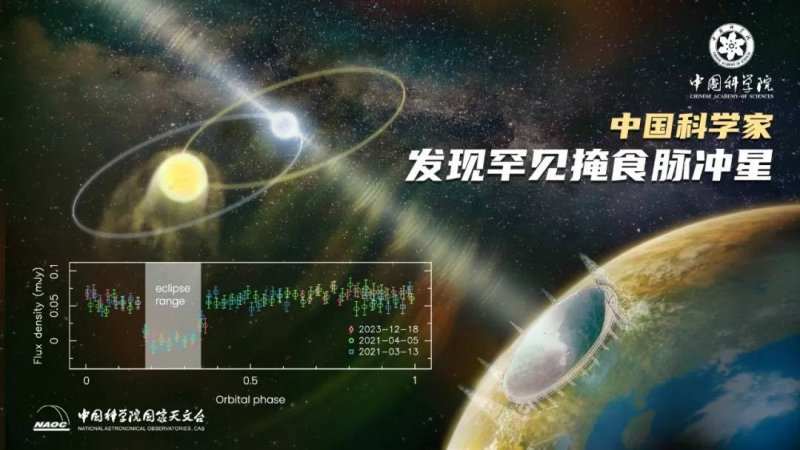 这个方法，让你轻松获取MT4历史交易数据获取！