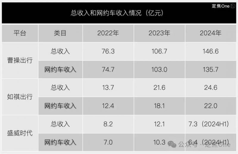 蓝莓外汇交易平台当我用MT4自动交易下单时，朋友惊呼这效率真是绝了！