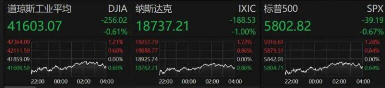 贵州省水旱灾害防御中心党支部书记、主任刘瑞禄接受纪律审查和监察调查