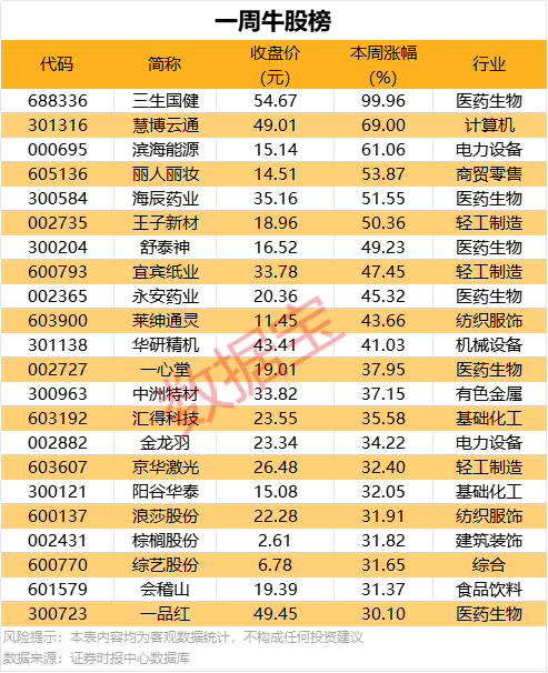 蓝莓外汇市场官网的秘密，助你在2025年轻松翻身！